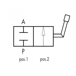 Zawór kulowy dwudrożny metryczny schemat